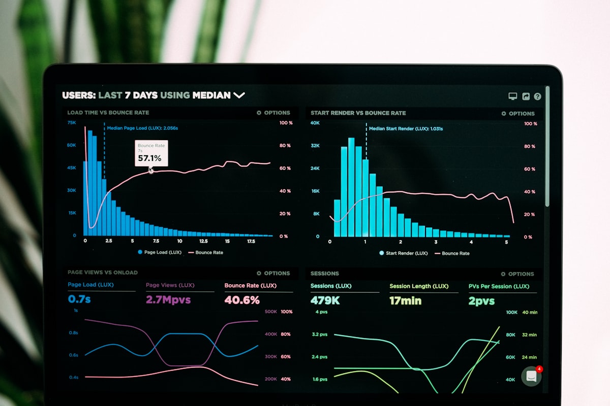 Laptop showing colorful analytics dashboard