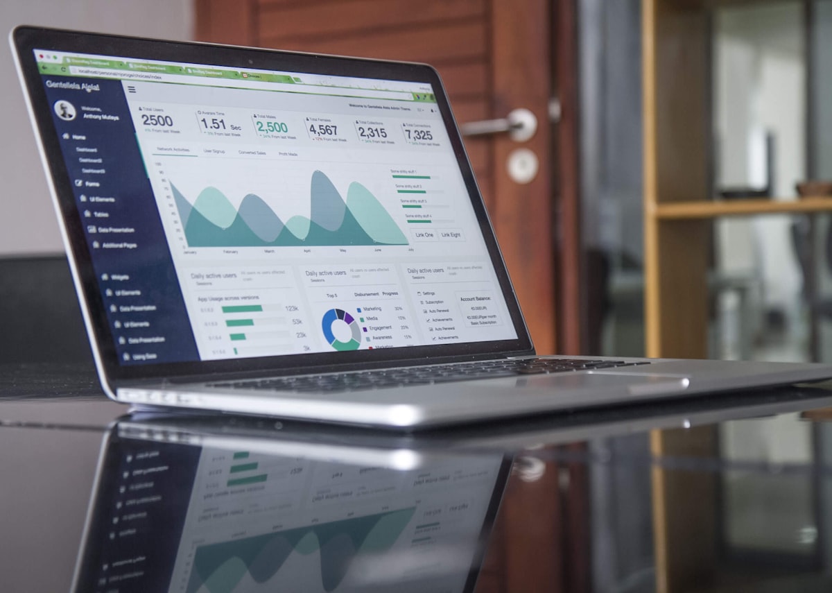 Business analytics dashboard on laptop screen
